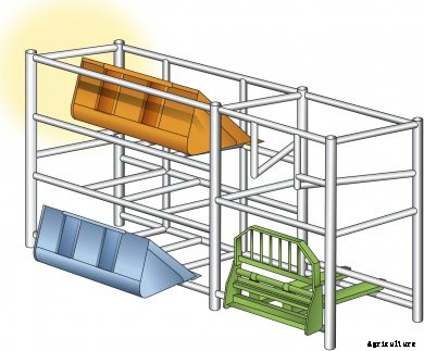 all-around-farm-covers All Around the Farm: March 2017